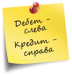 дебет слева, кредит справа